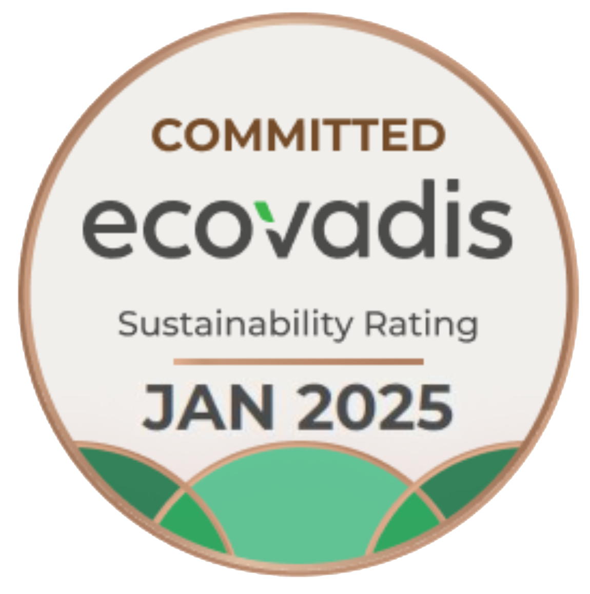 EcoVadis sustainability rating